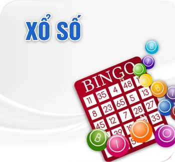 Banner Xổ Số 789F